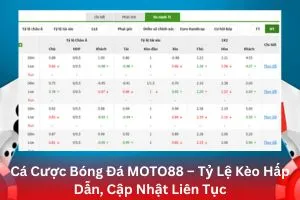 Cá Cược Bóng Đá MOTO88 – Tỷ Lệ Kèo Hấp Dẫn, Cập Nhật Liên Tục
