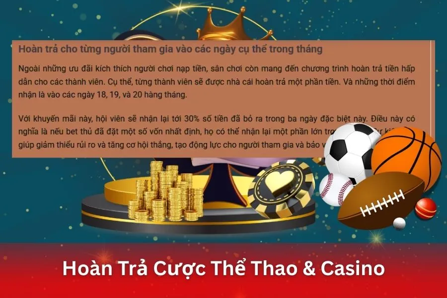 Hoàn Trả Cược Thể Thao & Casino
