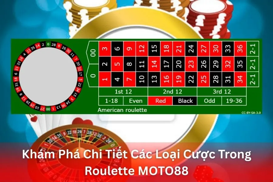 Khám Phá Chi Tiết Các Loại Cược Trong Roulette MOTO88
